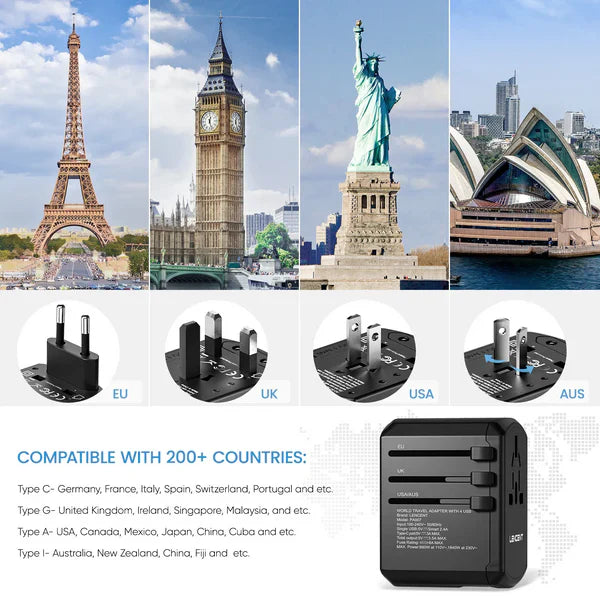Multi-Port Travel Adapter — All-in-One Universal Charger