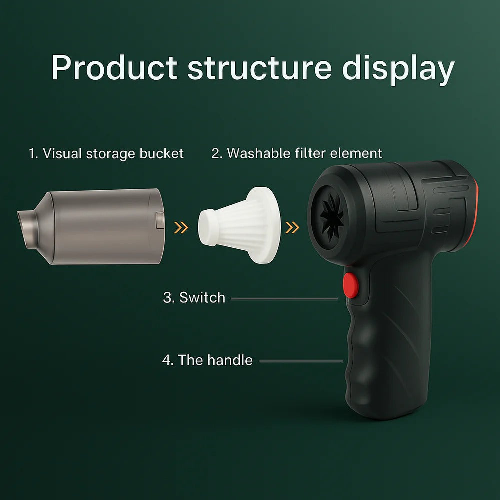 Cordless Car Vacuum — 95000Pa Powerful Handheld Cleaner
