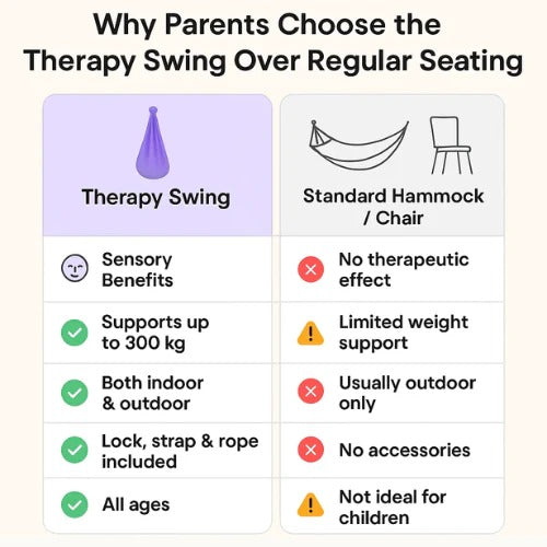 Sensory Therapy Swing — Calming Indoor & Outdoor Hammock
