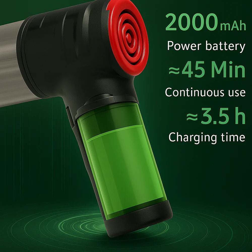 Cordless Car Vacuum — 95000Pa Powerful Handheld Cleaner