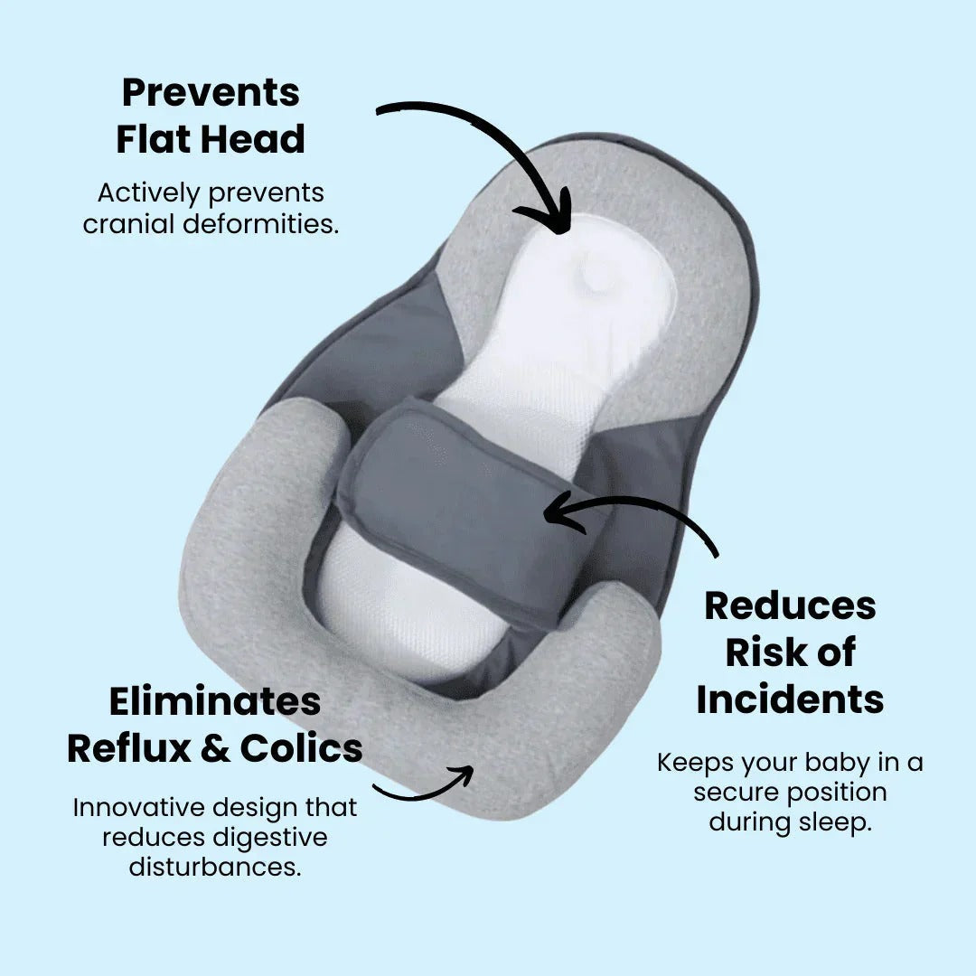 Anti-Spit-Up Infant Pillow — Gentle Incline Support